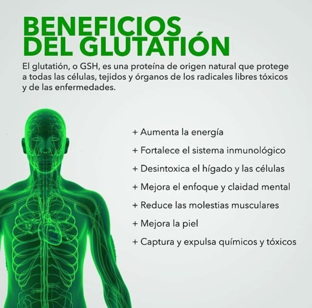 GLUTATION (GSH) -Terapia Intravenosa 